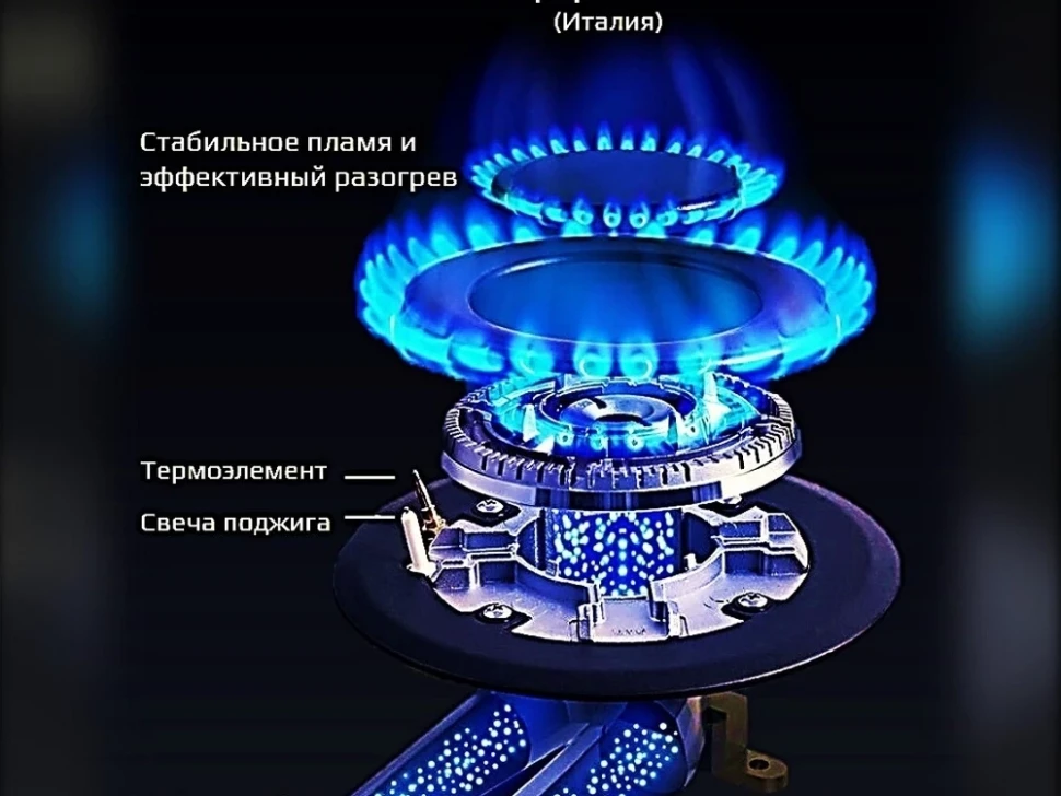 Варочная поверхность HiSTORY HGE 643C RBK